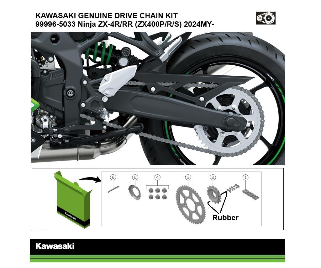 Genuine chain and sprocket kits - Kawasaki Autorama Ltd