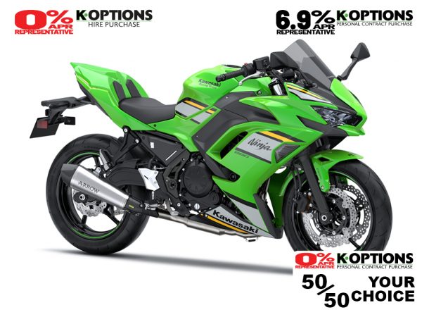 2025 Ninja 650 Performance
