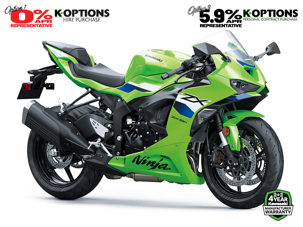 2026 Ninja ZX-6R