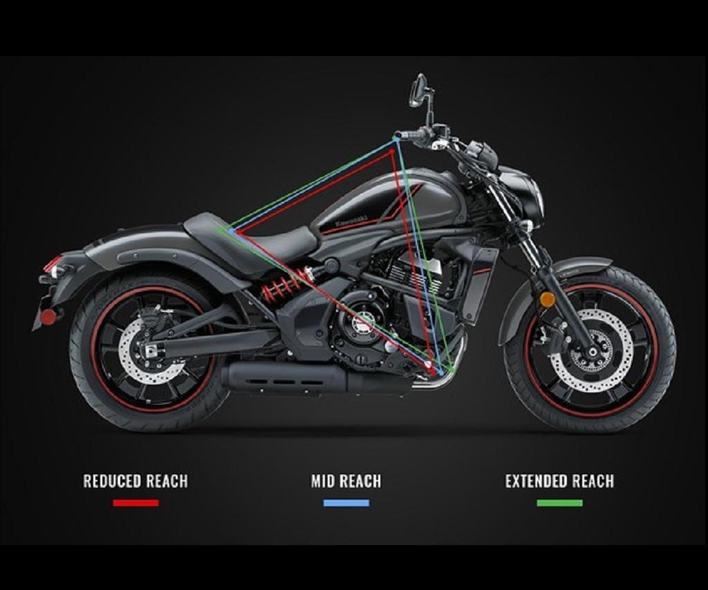 ERGO-FIT™ Reduced Reach Kit (Vulcan S) - Image 2
